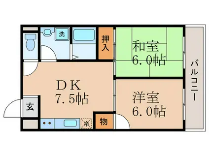 沢町ハイツ(2DK/3階)の間取り写真