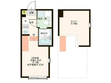 ハーモニーテラス足立XVII(ワンルーム/1階)の間取り写真