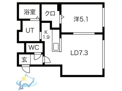 ECOA北7条(1LDK/5階)の間取り写真