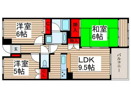 ロイヤルステージ松戸六実(3LDK/5階)の間取り写真