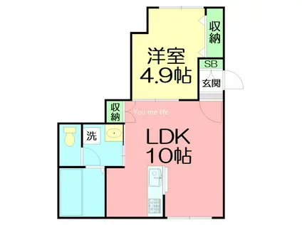 ONETT(1LDK/1階)の間取り写真