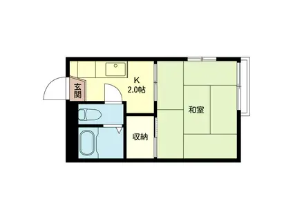 GARDENIA HOUSEΒ(1K/2階)の間取り写真