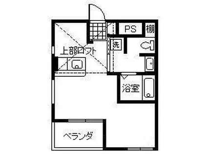 STUFF03(ワンルーム/2階)の間取り写真