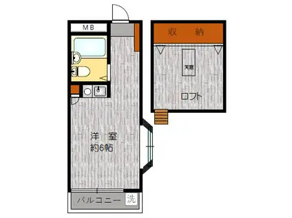 フェレシュテ洗足(ワンルーム/2階)の間取り写真