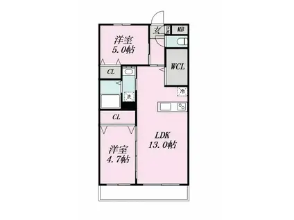 GROWTH NISHIKI(2LDK/4階)の間取り写真