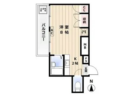 第二けやきビル(ワンルーム/3階)の間取り写真