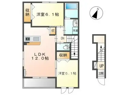 サンシャインハイツ(2LDK/2階)の間取り写真