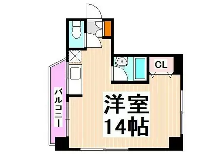 北村ハイツ(ワンルーム/7階)の間取り写真