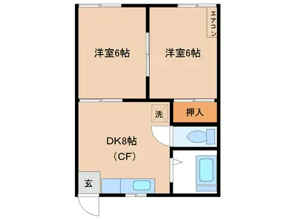 鈴木ハイツ(2DK/2階)の間取り写真