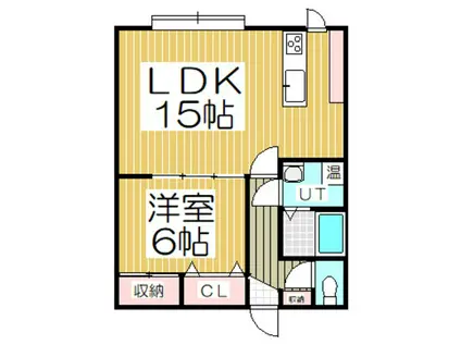 知利別アートヒルズ(1LDK/2階)の間取り写真