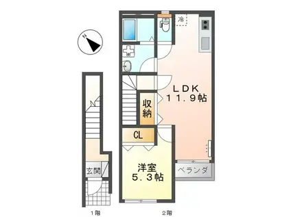 クロステージ中須賀(1LDK/2階)の間取り写真