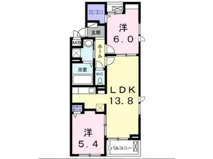 アベニール蕨(2LDK/3階)の間取り写真
