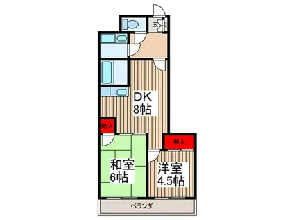 ラフォーレ中浦和Ⅱ(2DK/3階)の間取り写真