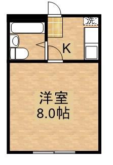 コーポ吉沢(1K/1階)の間取り写真