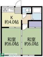 クロノス五香南 A棟(2K/2階)の間取り写真