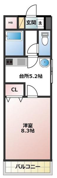 アドアベリー(1K/2階)の間取り写真