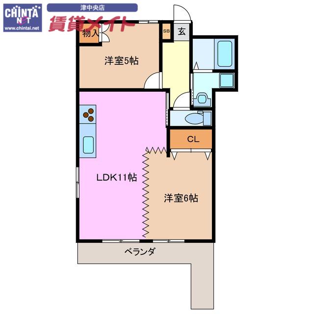 レナジア大倉(2LDK/2階)の間取り写真