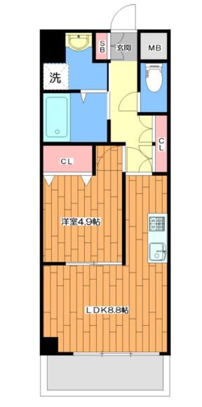 フローレンス江坂(1LDK/7階)の間取り写真
