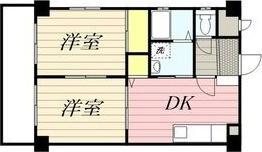 西一ビル(2DK/4階)の間取り写真