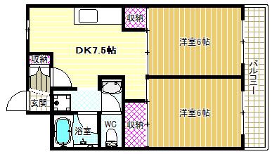 ハイデンス小山(2DK/3階)の間取り写真