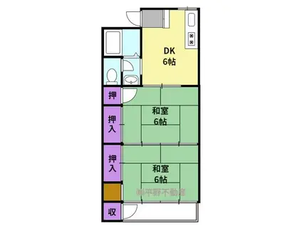 荒木アパート(2DK/2階)の間取り写真