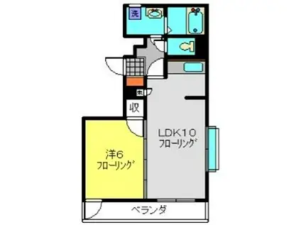 グリーンメゾン(1LDK/1階)の間取り写真