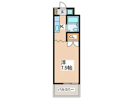 高沢アパート(1K/2階)の間取り写真