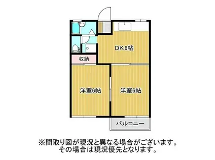 サンコート藤岡 A(2DK/2階)の間取り写真