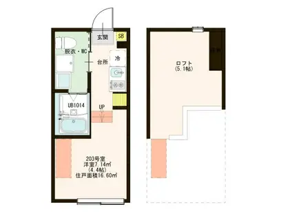 ハーモニーテラス足立XVII(ワンルーム/2階)の間取り写真