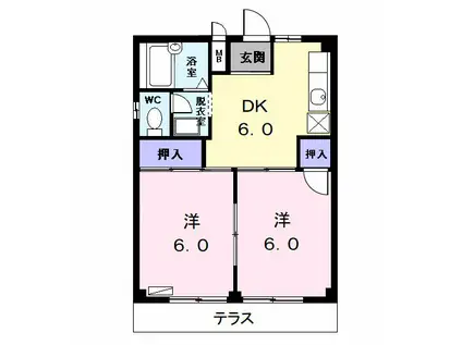 コーポ希望A(2DK/1階)の間取り写真