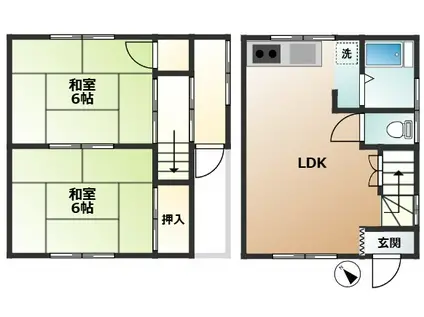 本牧栄荘(2LDK/2階)の間取り写真