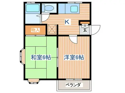 サンシャインA棟(2K/2階)の間取り写真