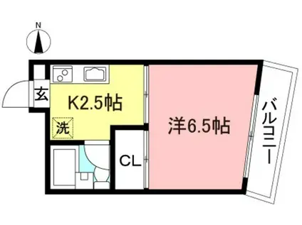 宮野ビル(1K/2階)の間取り写真