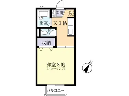 グランシャリオA(1K/2階)の間取り写真