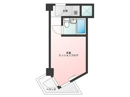 インペリアルお茶の水(ワンルーム/3階)の間取り写真