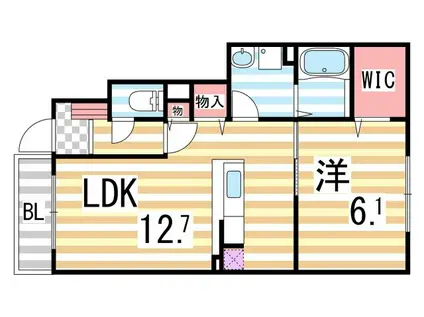 メゾンドソレイユ(1LDK/1階)の間取り写真