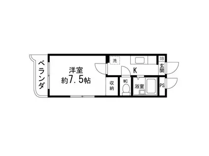コーポしんし(1K/1階)の間取り写真