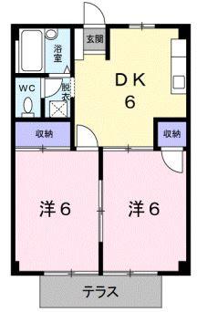 シティハイツ福井(2DK/1階)の間取り写真