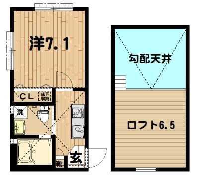 PRESTIGE中島(1K/2階)の間取り写真