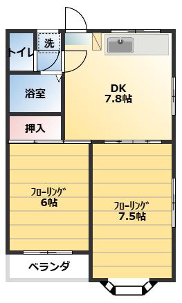 コーポ双葉I(2DK/1階)の間取り写真
