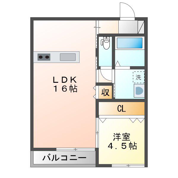 サウザンドプレイスB(1LDK/1階)の間取り写真