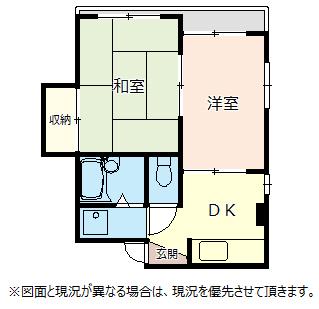 パールマンション(2DK/3階)の間取り写真