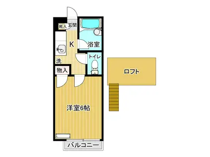 ロフティ古川II(1K/1階)の間取り写真