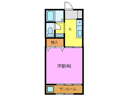 フレール布瀬(1K/1階)の間取り写真