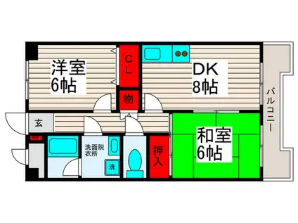 エステート西新井(2DK/3階)の間取り写真