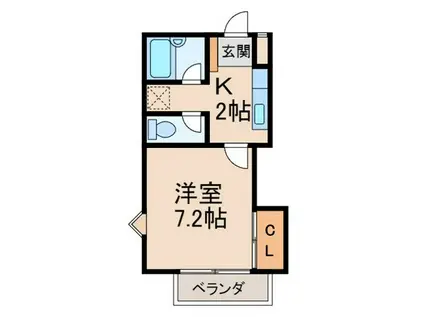 グリーンフルさだ(1K/2階)の間取り写真