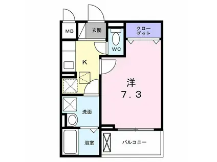 ウィスタリアII(1K/1階)の間取り写真