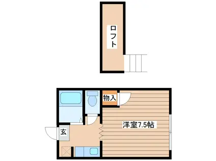 サニーライフ緑ヶ丘第一(1K/1階)の間取り写真