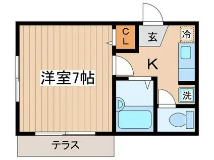 エーデルワイス(1K/1階)の間取り写真