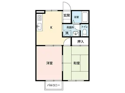 リブリー春日居B棟(2DK/1階)の間取り写真